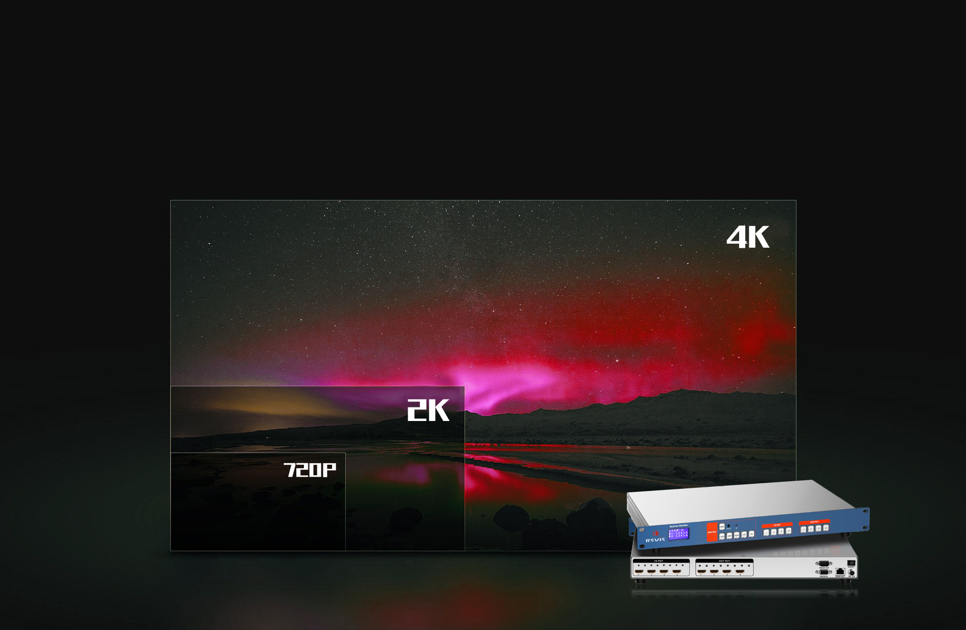 4K HDMI中控矩阵